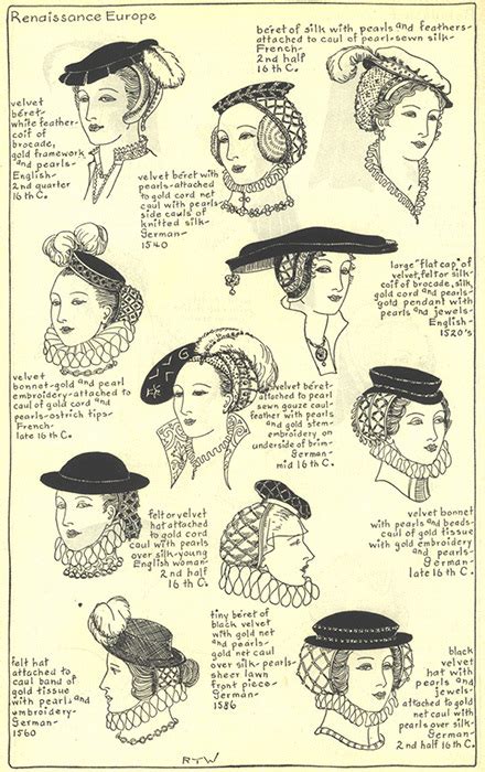 tudor women's headwear|tudor hats for women.